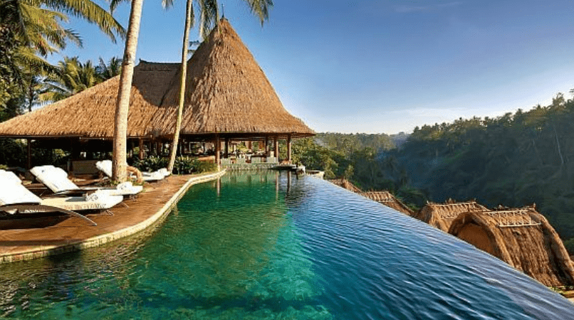 De woonregio's van Bali vergelijken