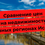 Зображення з текстом: Порівняння цін на нерухомість у різних регіонах Іспанії на тлі мальовничого міського пейзажу.